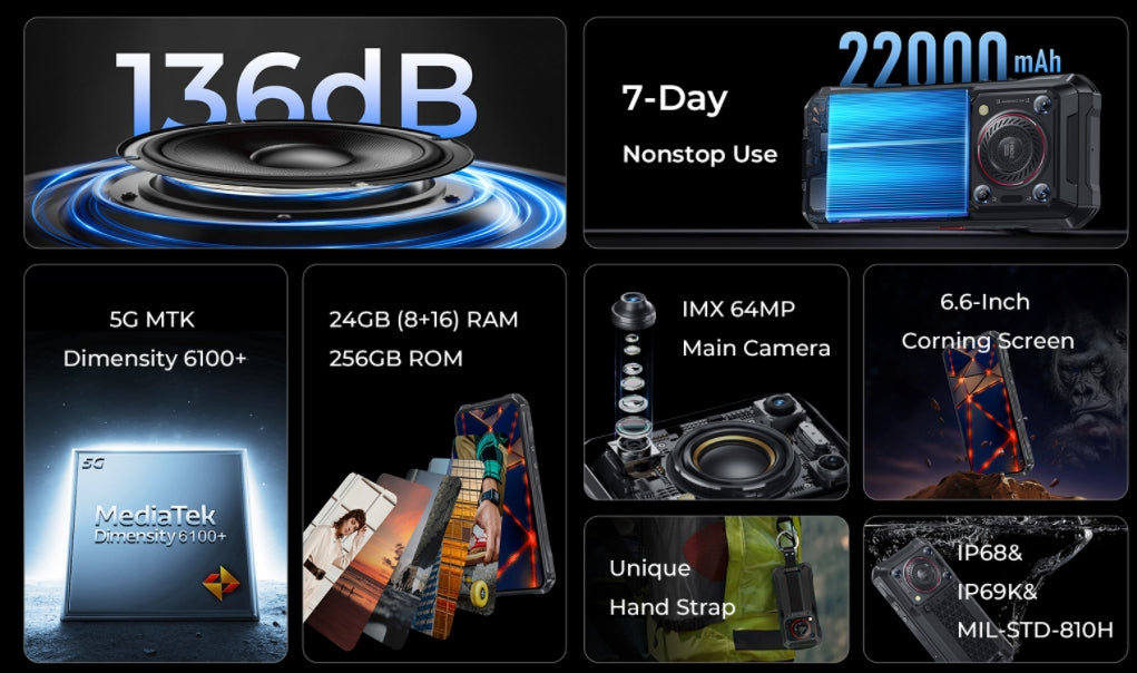 OUKITEL WP33 PRO, CPU Dimensity 6100+120Hz 6.6-inch,8GB RAM, 256GB ROM