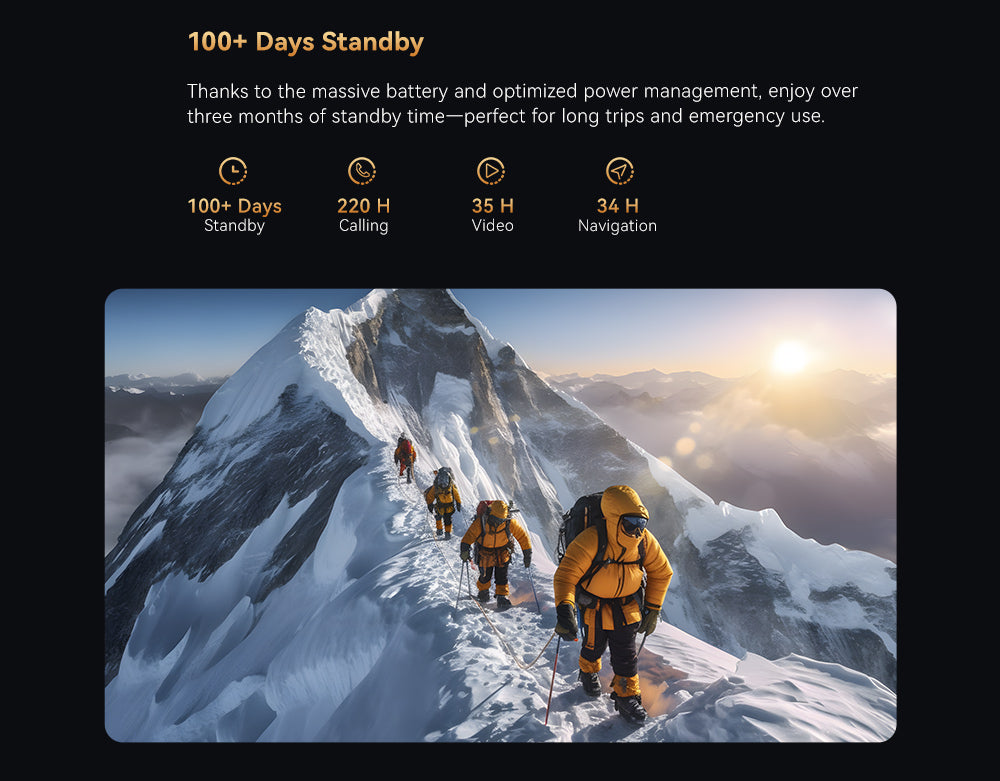 CUBOT tab kingkong 2 CPU:MT8788 120Hz 10,95 polegadas 10,95 polegadas 10600MAH bateria grande 8+256G 4G