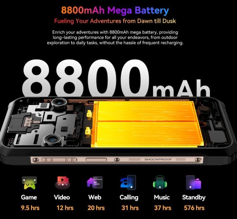 Blackview BL9000 PRO, CPU Dimension 8020 120Hz 6,78 Inches, 12GB RAM, 512GB ROM