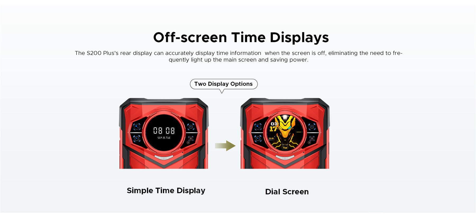 DOOGEE S200 PLUS, CPU: Dimensity 7300 120HZ 6.72 Inch, [5G Global Frequency Band] 12GB RAM, 512GB ROM