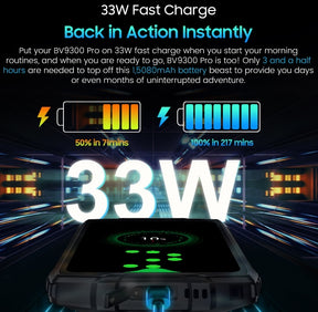 Blackview BV9300 PRO, CPU G99 120Hz 6,7 polegadas, 12GB RAM, 256GB ROM