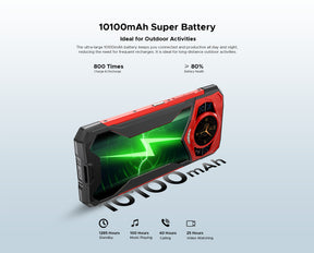 DOOGEE S200 PLUS, CPU: Dimensity 7300 120HZ 6.72 Inch, [5G Global Frequency Band] 12GB RAM, 512GB ROM