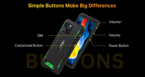 OUKITEL WP32, CPU T606 120Hz 5.93 inches,4GB RAM, 128GB ROM