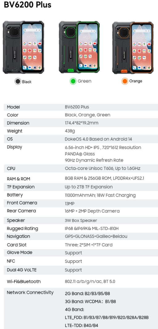 Blackview BV6200 Plus, CPU：T606 120Hz 6.56 Inches, 8GB RAM, 256GB ROM