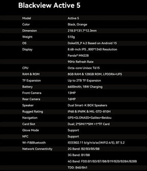 Blackview Active 5, CPU: T615 90Hz 8,68 polegadas, Android 15,8GB RAM 128GB ROM