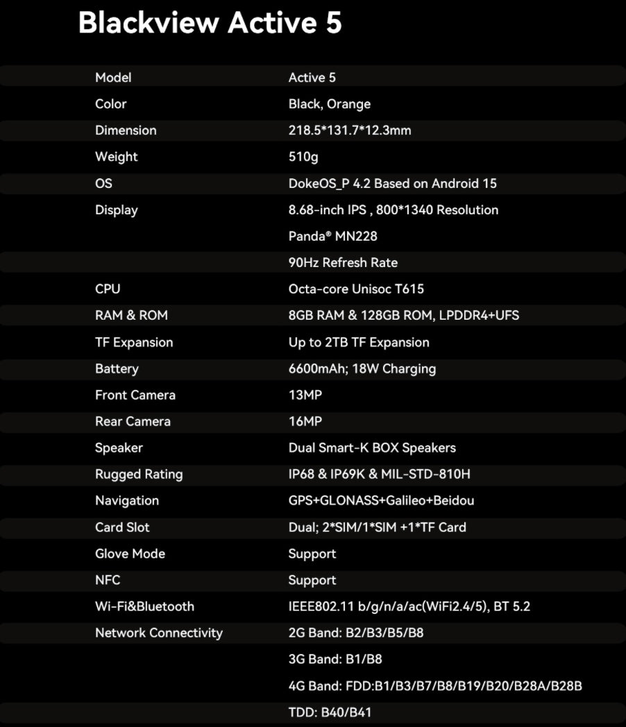 Blackview Active 5, CPU: T615 90Hz 8,68 polegadas, Android 15,8GB RAM 128GB ROM