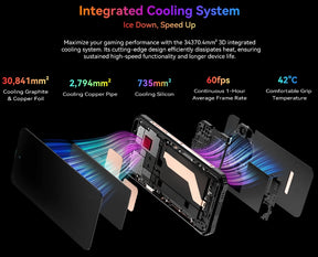 Blackview BL9000 PRO, CPU Dimension 8020 120Hz 6,78 Inches, 12GB RAM, 512GB ROM