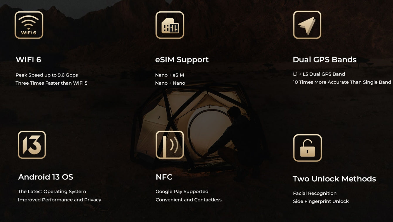 OUKITEL WP30 PRO, CPU Dimensity 8050 120Hz 6.78 Inches,12GB RAM, 512GB ROM