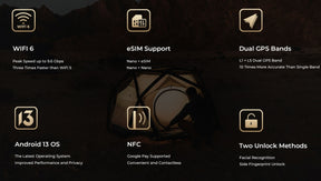 OUKITEL WP30 PRO, CPU Dimensity 8050 120Hz 6.78 Inches,12GB RAM, 512GB ROM