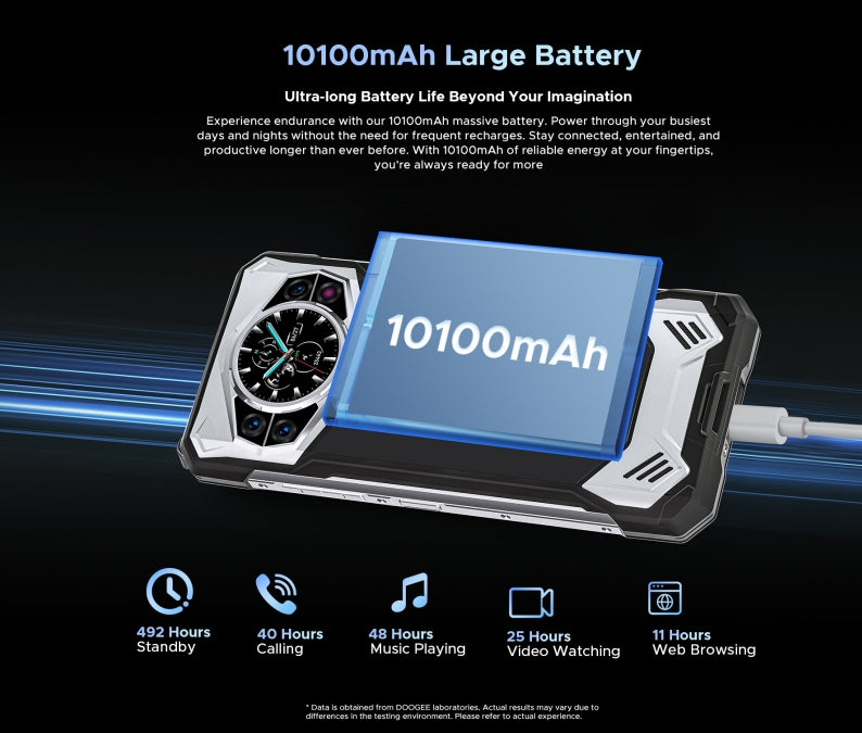 DOOGEE S200, CPU: Dimensity 7050 120Hz 6.72 Inches, [ 5G Global Frequency Band] 12GB RAM, 256GB ROM