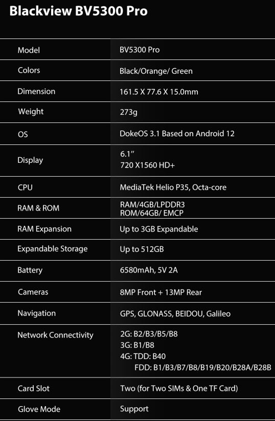 Blackview BV4800 Pro,CPU:T606 120Hz 6.56-inch Screen, 4GB RAM, 128GB ROM