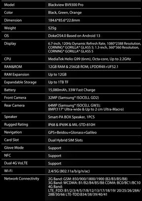 Blackview BV9300 PRO, CPU G99 120Hz 6,7 polegadas, 12GB RAM, 256GB ROM