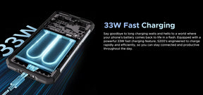 DOOGEE S200, CPU: Dimensity 7050 120Hz 6.72 Inches, [ 5G Global Frequency Band] 12GB RAM, 256GB ROM