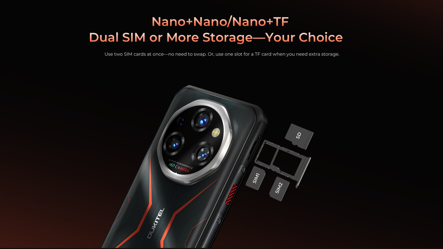 OUKITEL WP55 PRO,CPU:Dimensity 7025 120Hz 6.6-inch,16GB RAM,512GB ROM