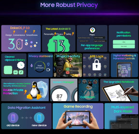 Blackview Active 8 Pro, 22000MAH grande bateria, 4G três comprimidos, 8GB RAM, 256GB ROM