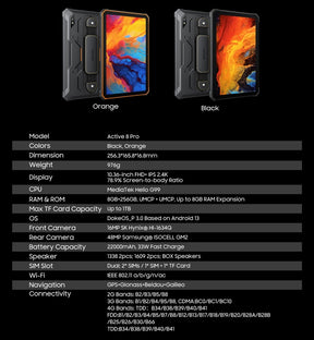 Blackview Active 8 Pro, 22000MAH grande bateria, 4G três comprimidos, 8GB RAM, 256GB ROM