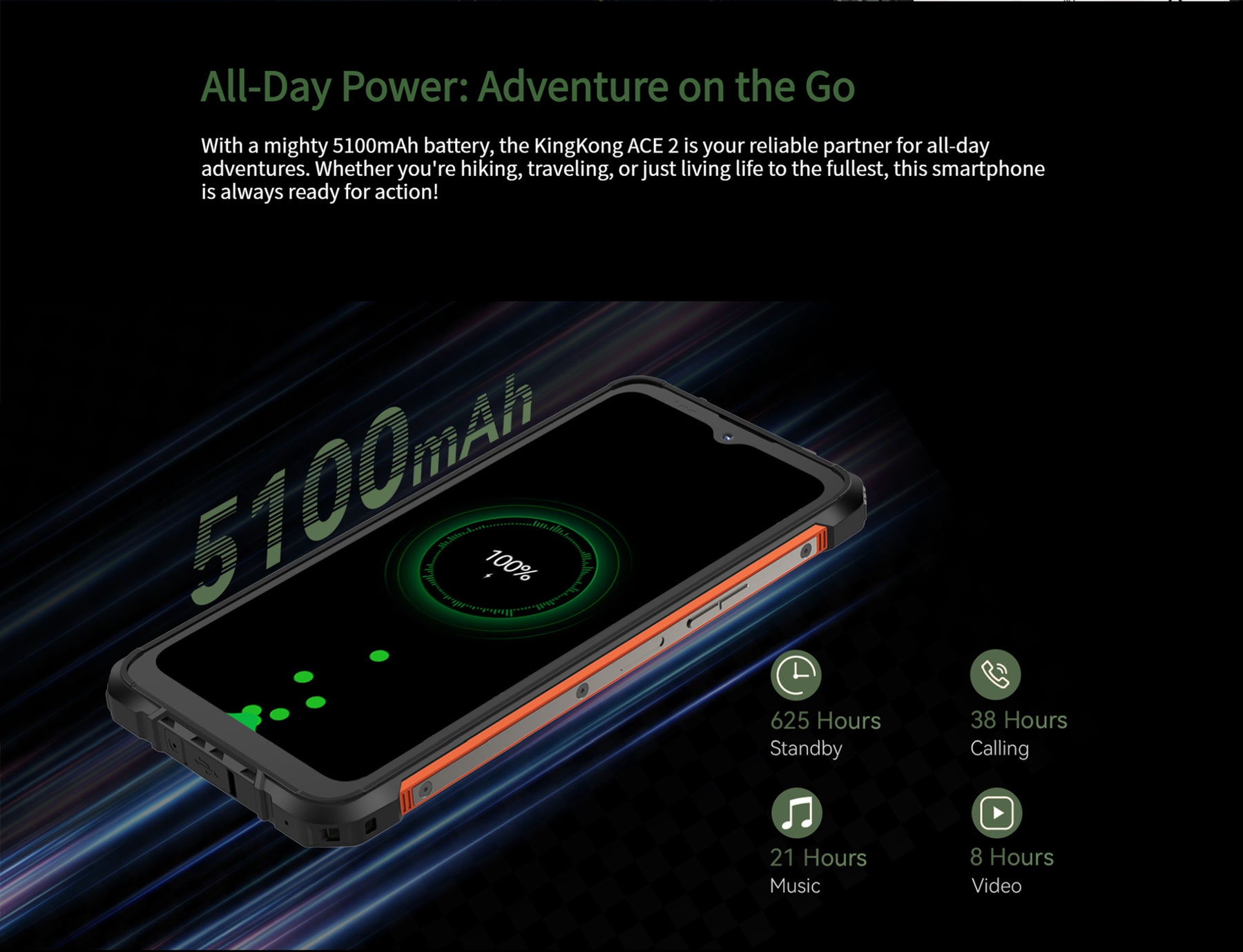 CUBOT KINGKONG ACE 2 CPU:G85 120Hz 6,56 polegadas 6GB RAM 128GB ROM