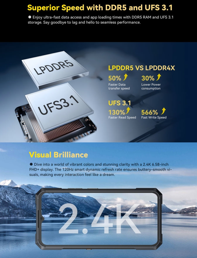 Cubot KingKong X Helio Dimensity 7050 120Hz tela de 6,583 polegadas 16GB 256/512GB ROM