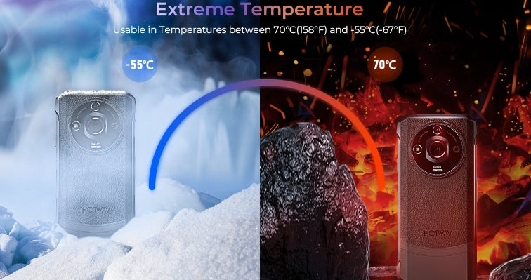 HOTWAV T7 PRO Helio MT8878 Tela de 120 Hz e 6,6 polegadas 6GB RAM 256GB ROM