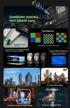 HOTWAV Cyber 15 4G tela de 6,6 polegadas smartphone à prova de triplo 12 GB de RAM 256 GB de ROM