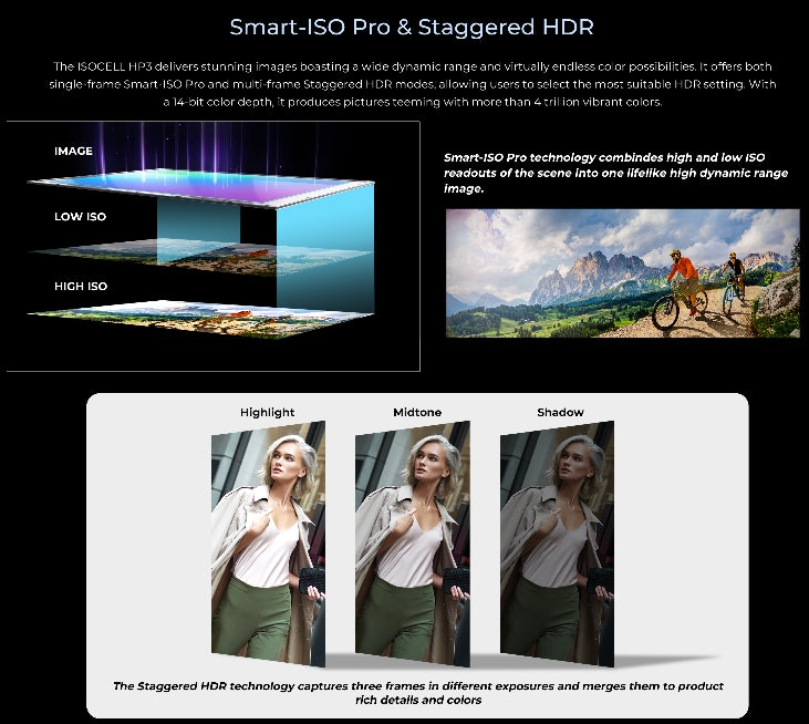 HOTWAV Cyber 15 4G tela de 6,6 polegadas smartphone à prova de triplo 12 GB de RAM 256 GB de ROM