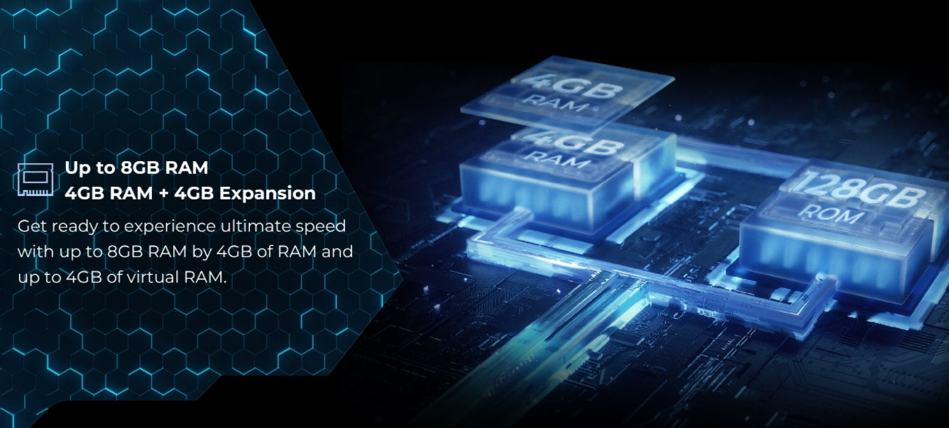 HOTWAV T7 tela de 6,52 polegadas 4GB RAM 128GB ROM