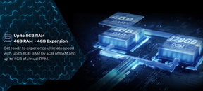 HOTWAV T7 tela de 6,52 polegadas 4GB RAM 128GB ROM