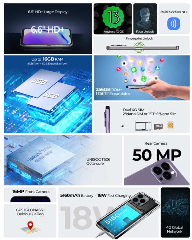 HOTWAV NOTE 13 PRO tela de 6,6 polegadas 8GB RAM  256GB ROM