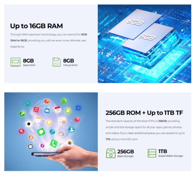 HOTWAV NOTE 13 PRO tela de 6,6 polegadas 8GB RAM  256GB ROM