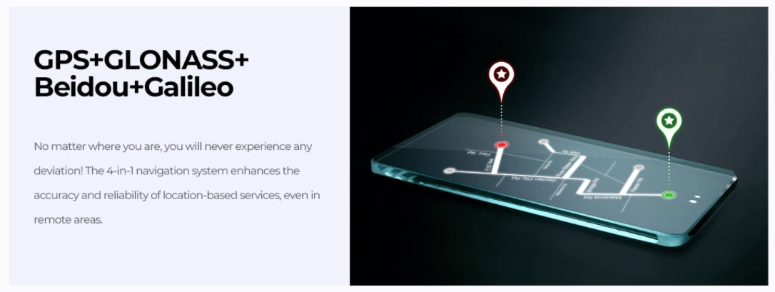 HOTWAV NOTE 13 PRO tela de 6,6 polegadas 8GB RAM  256GB ROM