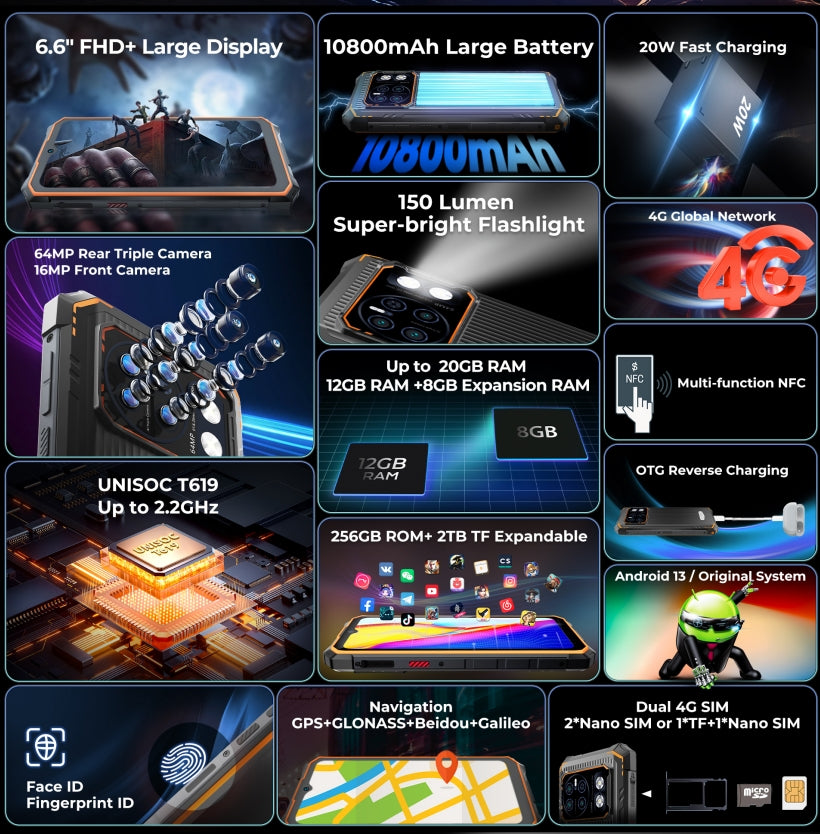 HOTWAV CYBER 13 pro  tela Helio T619 120 Hz de 6,58 polegadas 12GB RAM  256GB ROM