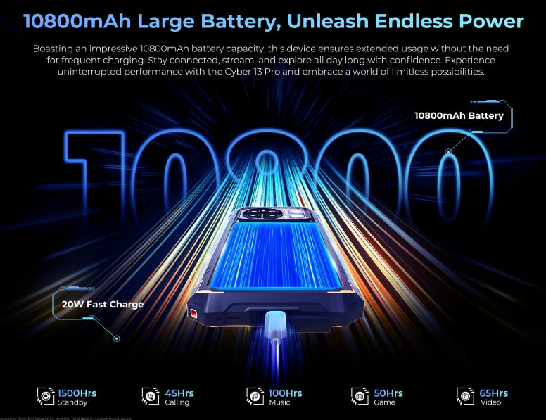 HOTWAV CYBER 13 pro  tela Helio T619 120 Hz de 6,58 polegadas 12GB RAM  256GB ROM