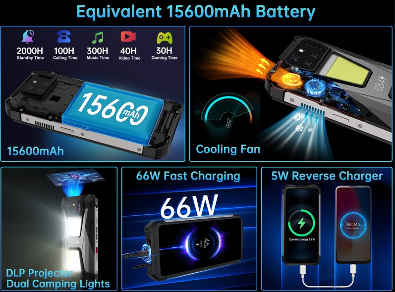 8849 Tank 3S 15600mAh 6,79 polegadas [banda de frequência global 5G]12/16GB RAM, 256/512GB ROM