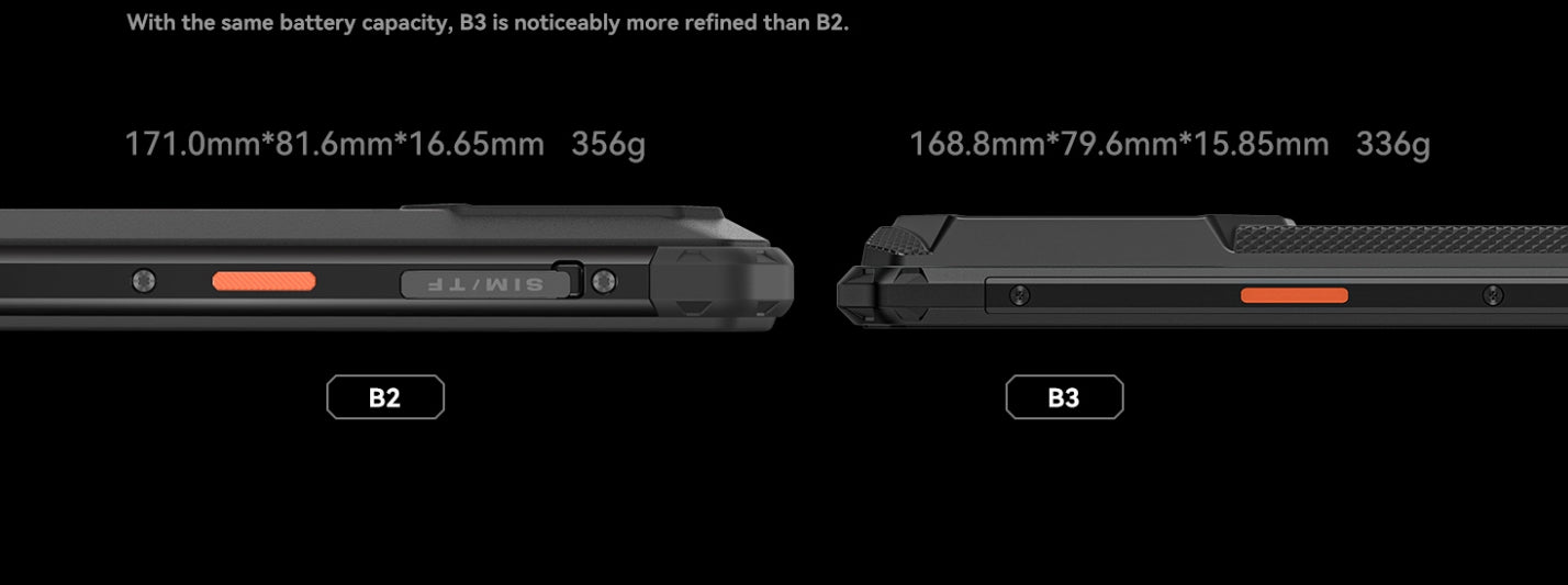 IIIF150 B3 CPU MT6781V 120Hz tela de 6,6 polegadas 4G Smartphone robusto “Novo” B3 nasceu para ser poderoso 8GB RAM 256GB ROM