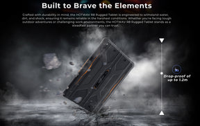 HOTWAV R8 CPU: T606 120 Hz tela de 10,1 polegadas 4GB RAM 128GB ROM