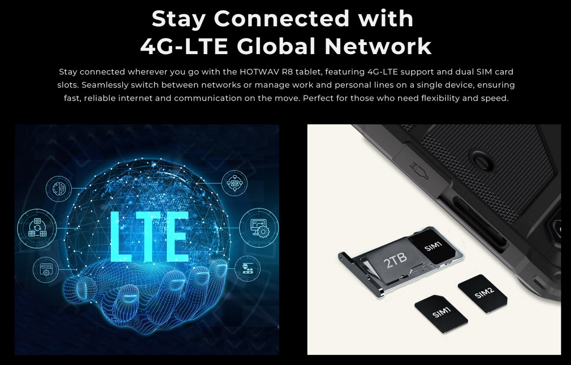HOTWAV R8 CPU: T606 120 Hz tela de 10,1 polegadas 4GB RAM 128GB ROM