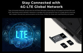 HOTWAV R8 CPU: T606 120 Hz tela de 10,1 polegadas 4GB RAM 128GB ROM