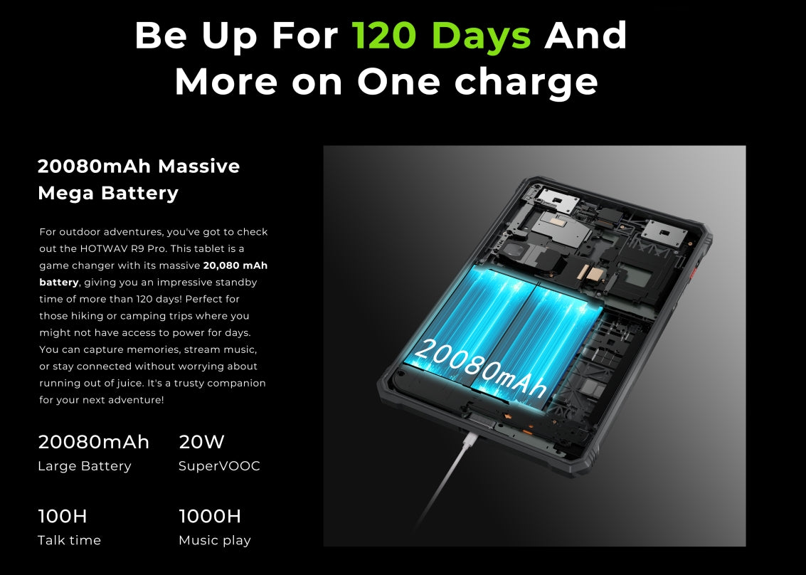 HOTWAV TAB R9 Pro CPU: T606 120Hz tela de 11 polegadas 6GB RAM 256GB ROM