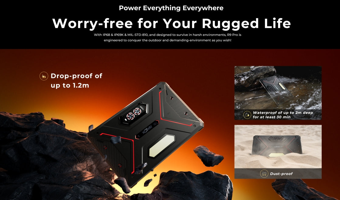 HOTWAV TAB R9 Pro CPU: T606 120Hz tela de 11 polegadas 6GB RAM 256GB ROM