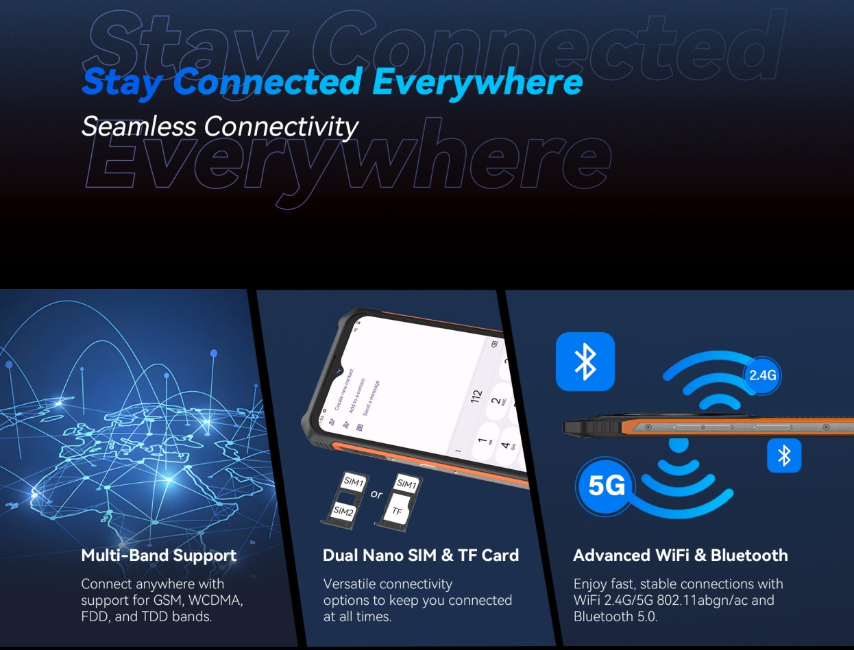 CUBOT KINGKONG ES CPU: T606 120Hz 6,56 polegadas 4G 6GB RAM128GB ROM