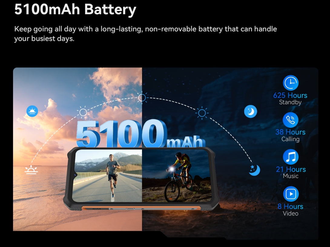 CUBOT KINGKONG ES CPU: T606 120Hz 6,56 polegadas 4G 6GB RAM128GB ROM