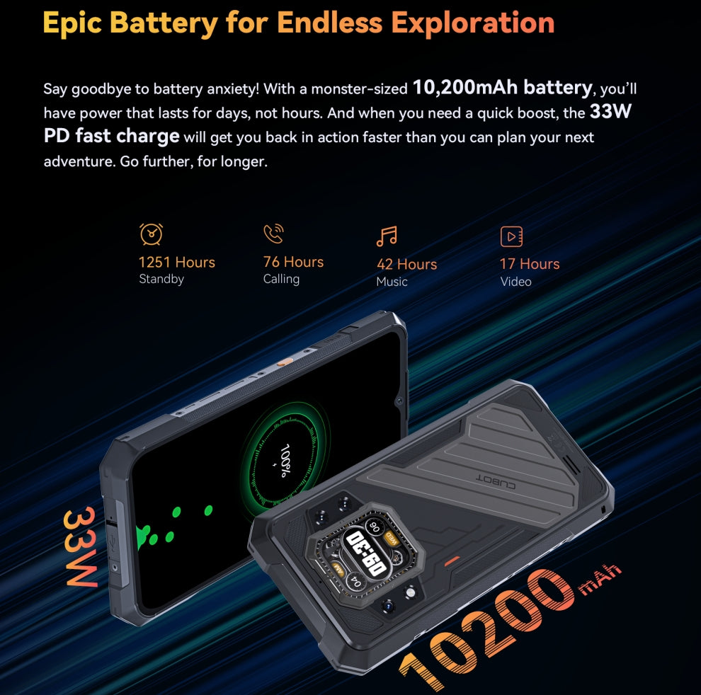 CUBOT KINGKONG X PRO CPU: Dimensity 8200 120Hz 6,72 polegadas 5G 12/24GB RAM 256GB ROM