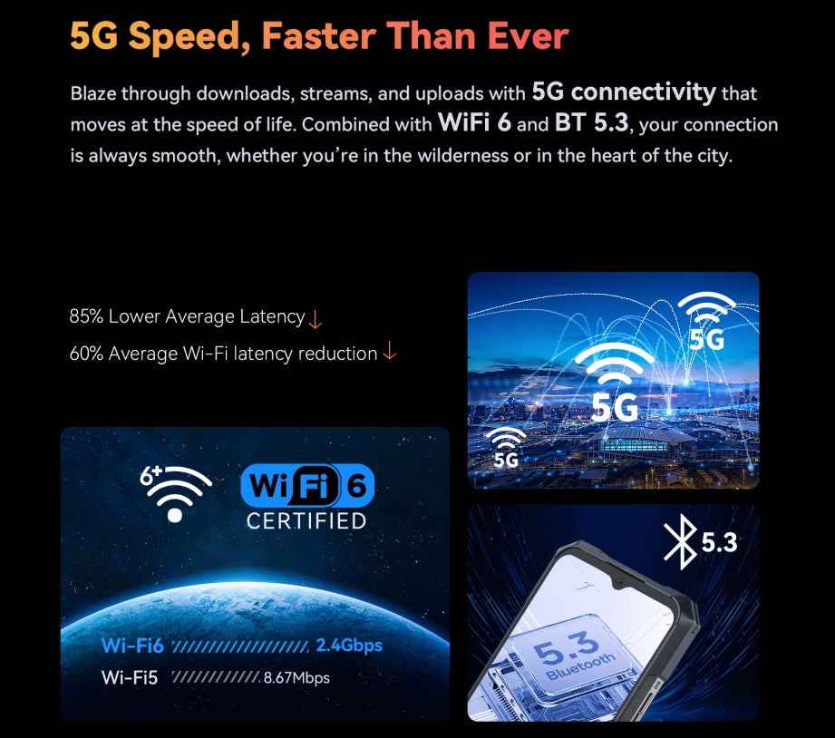 CUBOT KINGKONG X PRO CPU: Dimensity 8200 120Hz 6,72 polegadas 5G 12/24GB RAM 256GB ROM