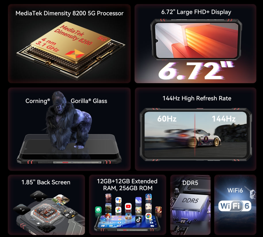 CUBOT KINGKONG STAR 2 [banda de frequência global 5G] 6,72 polegadas 12+256G+ com tela traseira de 1,85 polegadas telefone de defesa tripla