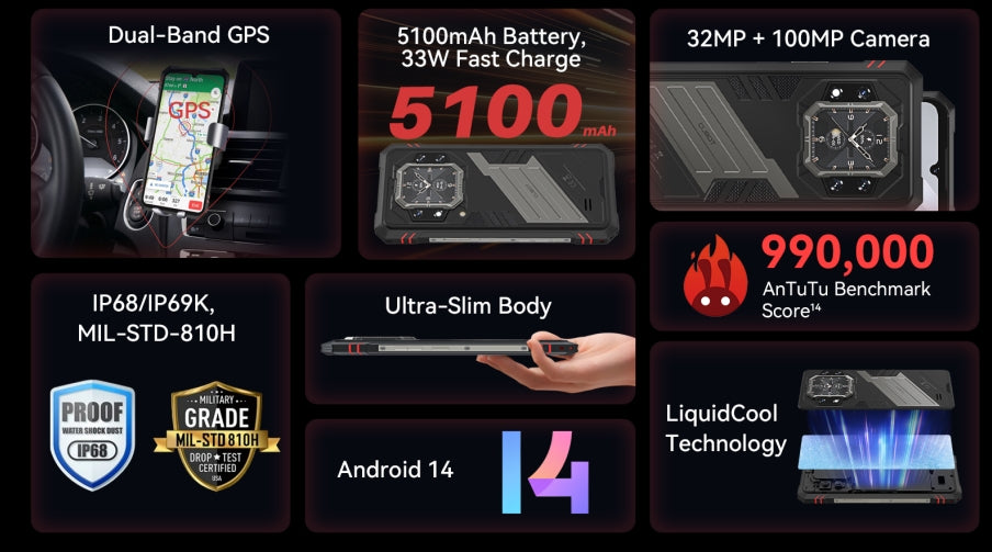 CUBOT KINGKONG STAR 2 [banda de frequência global 5G] 6,72 polegadas 12+256G+ com tela traseira de 1,85 polegadas telefone de defesa tripla