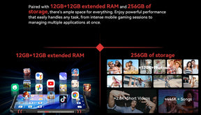 CUBOT KINGKONG STAR 2 [banda de frequência global 5G] 6,72 polegadas 12+256G+ com tela traseira de 1,85 polegadas telefone de defesa tripla