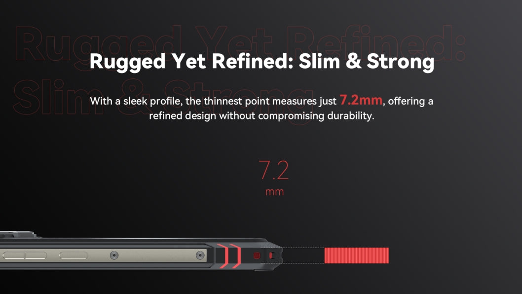 CUBOT KINGKONG STAR 2 [banda de frequência global 5G] 6,72 polegadas 12+256G+ com tela traseira de 1,85 polegadas telefone de defesa tripla