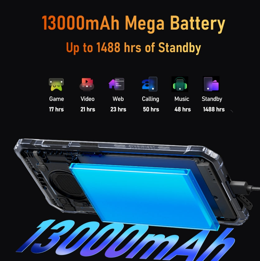 Blackview BV6200 PRO, CPU P35 120Hz 6.56 Inches,6GB RAM, 128GB ROM