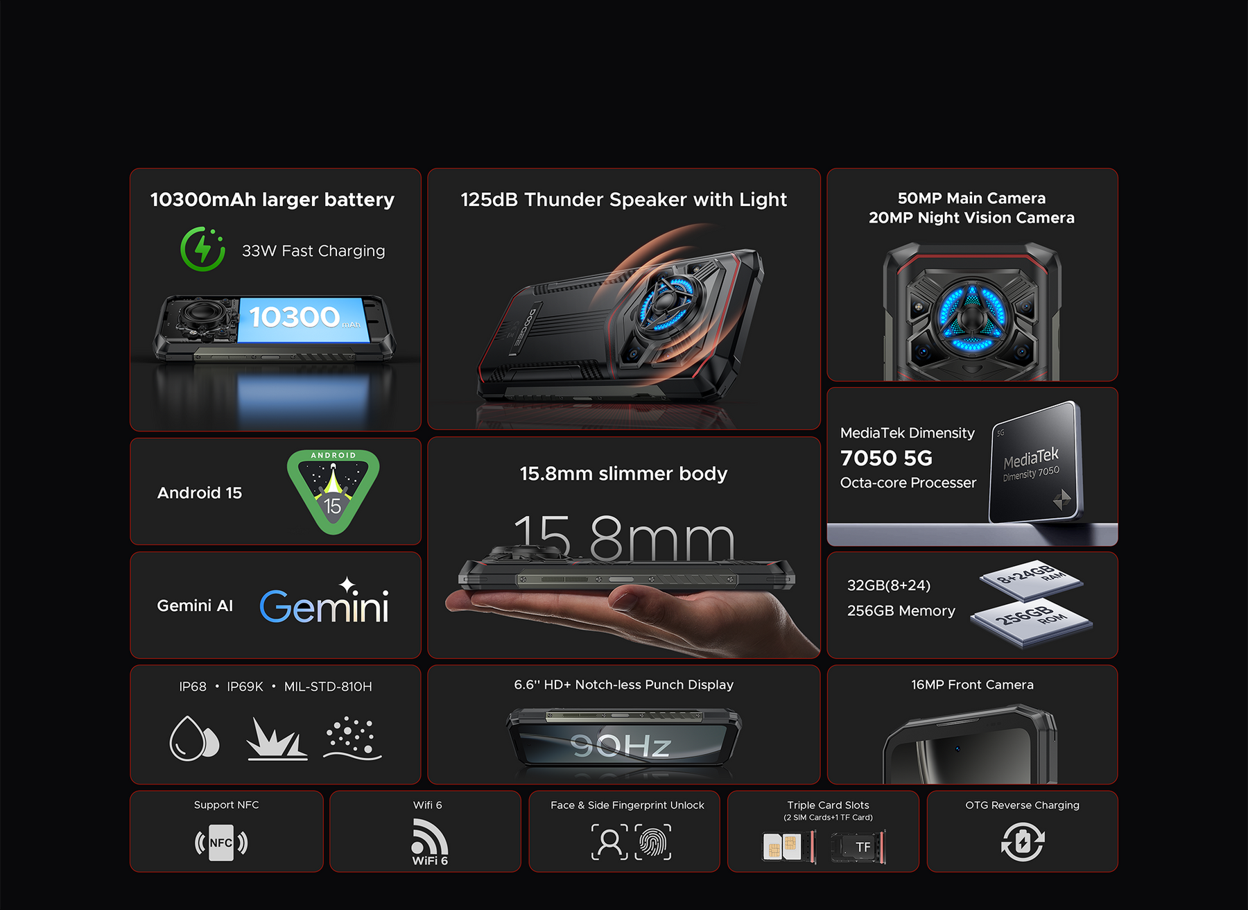 DOOGEE Blade20 Play, CPU: Tamanho 7050 120Hz 6,6 polegadas, 8GB RAM, 256GB ROM