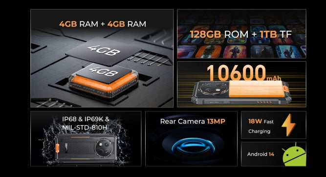 OUKITEL WP28S, CPU T606 120Hz 6.52 inches, 4GB RAM, 128GB ROM